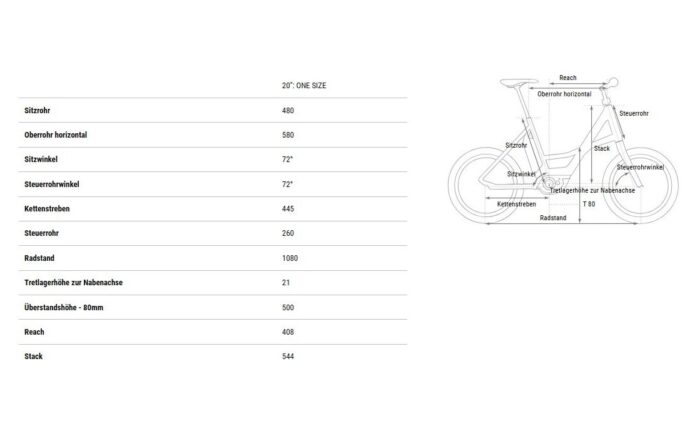 City E-bike Cube Compact Hybrid Comfort 500 – Bild 7